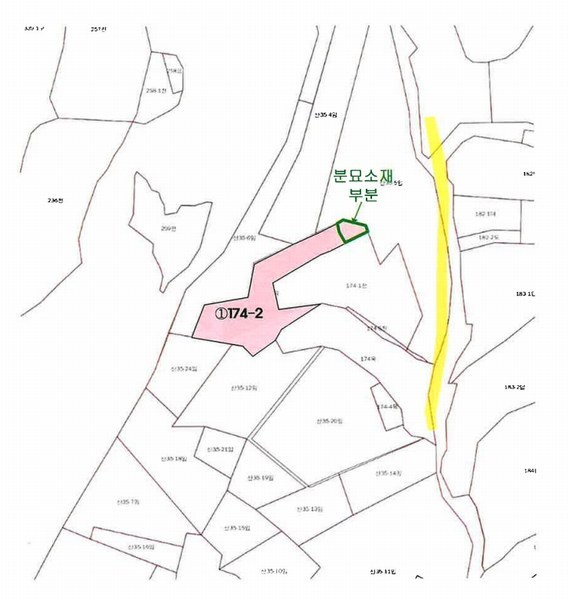 2025타경10104 충청북도 옥천군 옥천읍 수북리 174-2 임야 경매 이미지