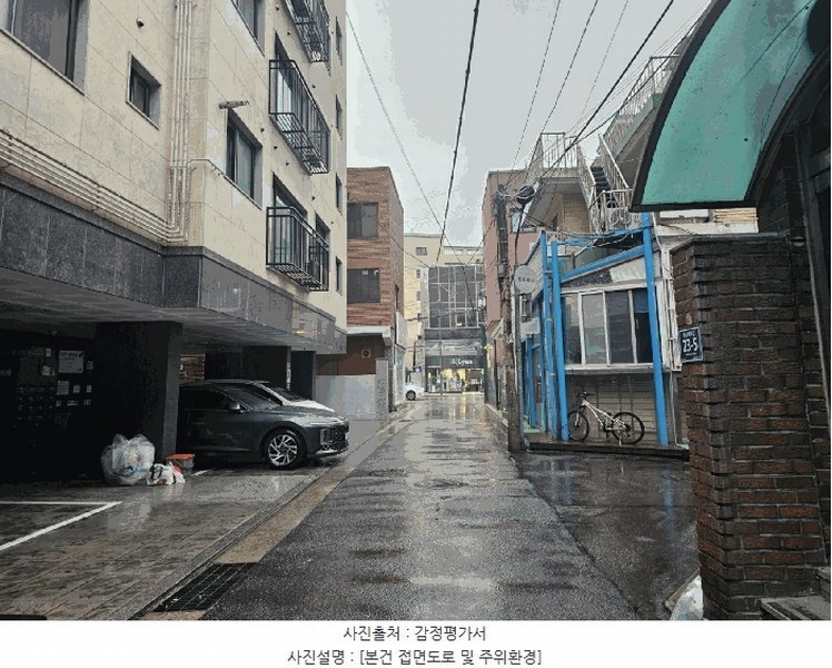 2025타경10424 서울특별시 양천구 목동로25길 23-2, 유니크5차 6층 601호 다세대(빌라) 경매 이미지