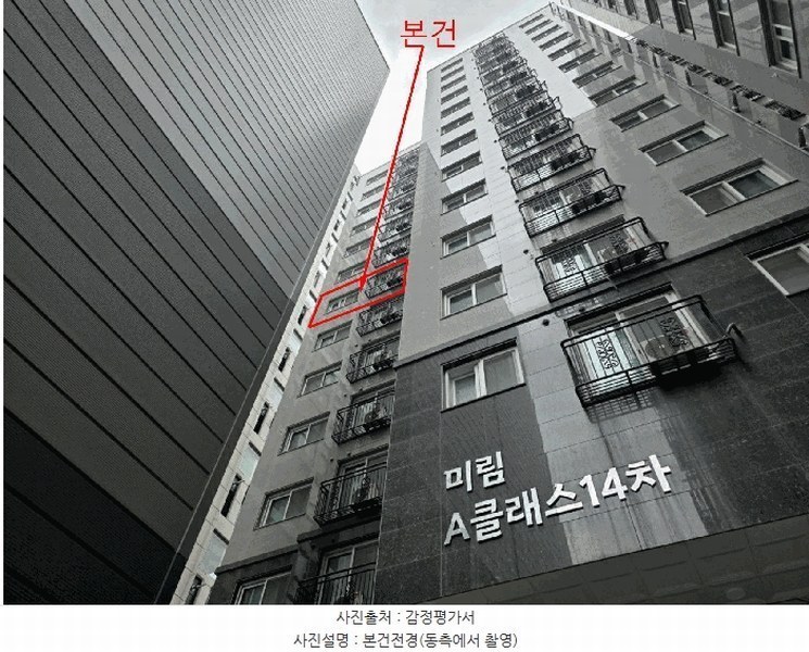 2025타경10429 서울특별시 금천구 두산로3길 17, 미림에이클래스 101동 7층 702호 오피스텔 경매 이미지