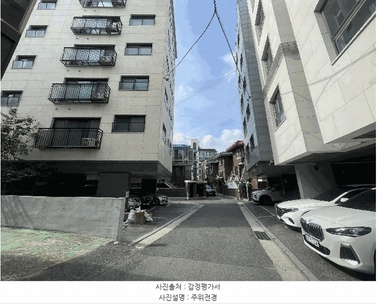 2025타경10539 서울특별시 양천구 목동로25길 22-5, 유니크6차 5층 502호 다세대(빌라) 경매 이미지