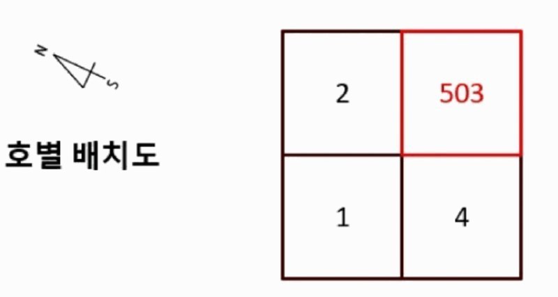 2025타경10614 서울특별시 금천구 독산로70다길 68(독산동), 문성빌 5층 503호 다세대(빌라) 경매 이미지
