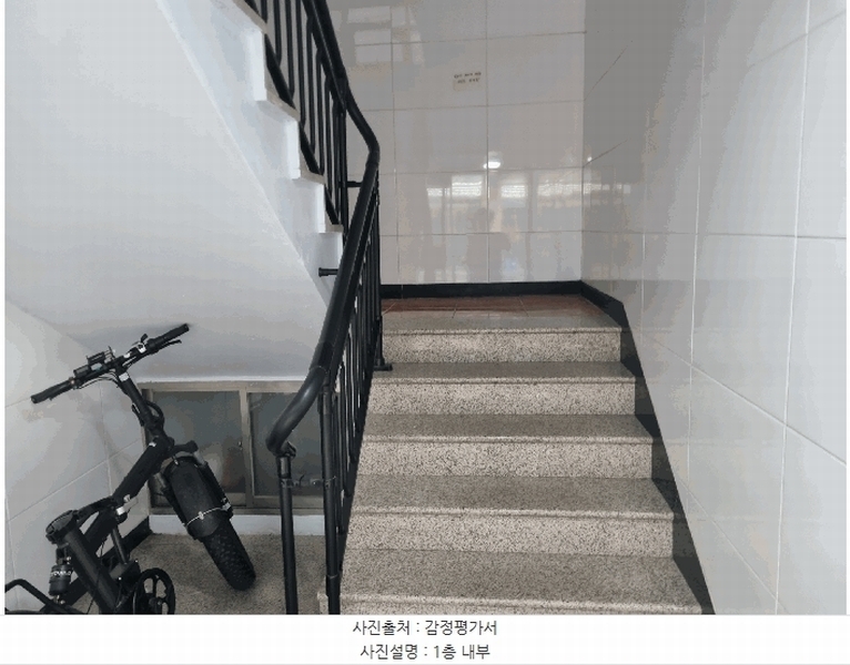 2025타경10848 경상북도 구미시 인의동 270-27 근린주택 경매 이미지