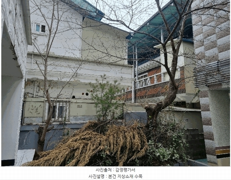 2025타경10848 경상북도 구미시 인의동 270-27 근린주택 경매 이미지