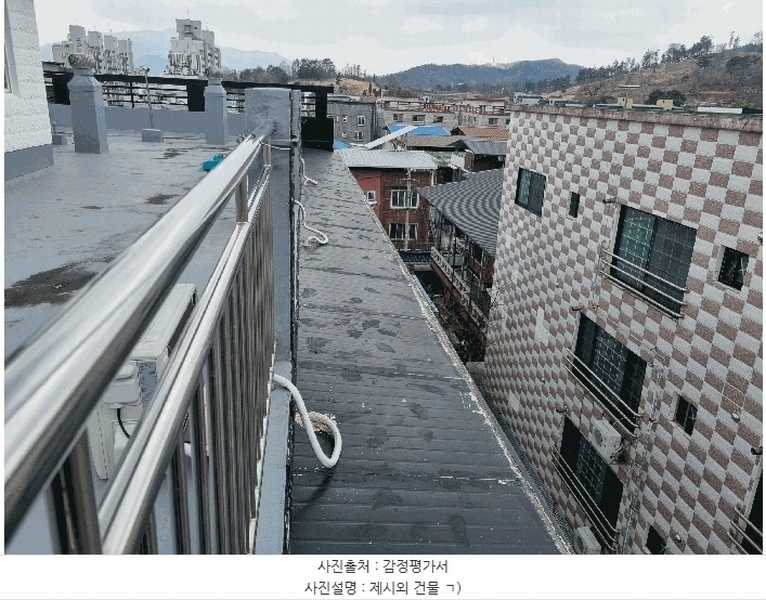 2025타경10848 경상북도 구미시 인의동 270-27 근린주택 경매 이미지