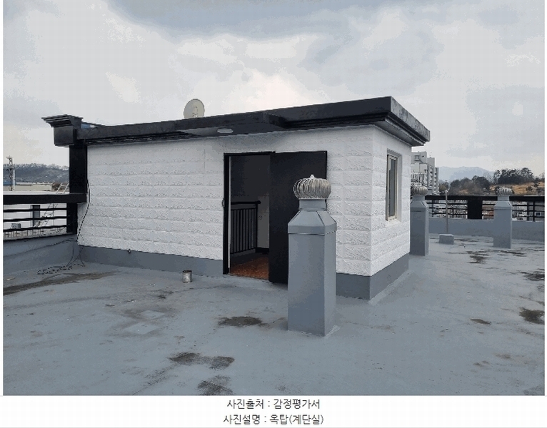 2025타경10848 경상북도 구미시 인의동 270-27 근린주택 경매 이미지