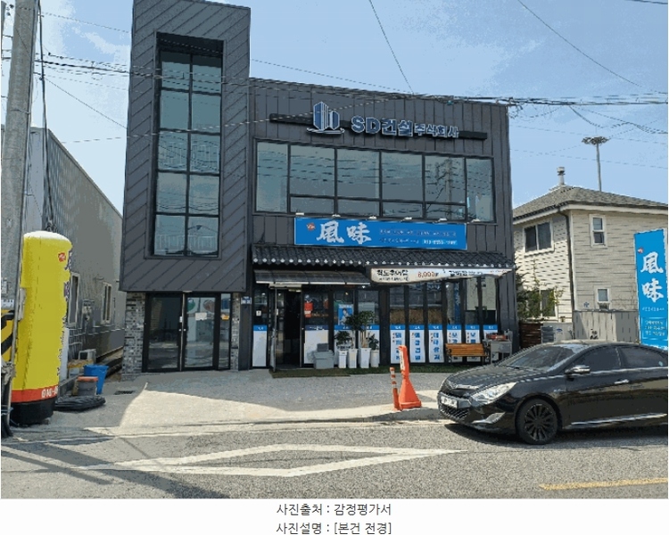 2025타경10936 경상북도 김천시 아포읍 국사리 1118-23 근린시설 경매 이미지
