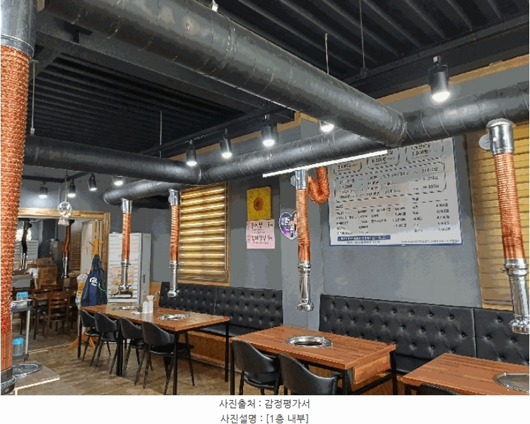 2025타경10936 경상북도 김천시 아포읍 국사리 1118-23 근린시설 경매 이미지