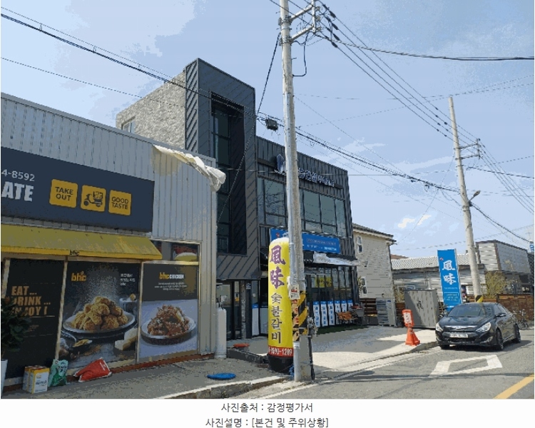 2025타경10936 경상북도 김천시 아포읍 국사리 1118-23 근린시설 경매 이미지