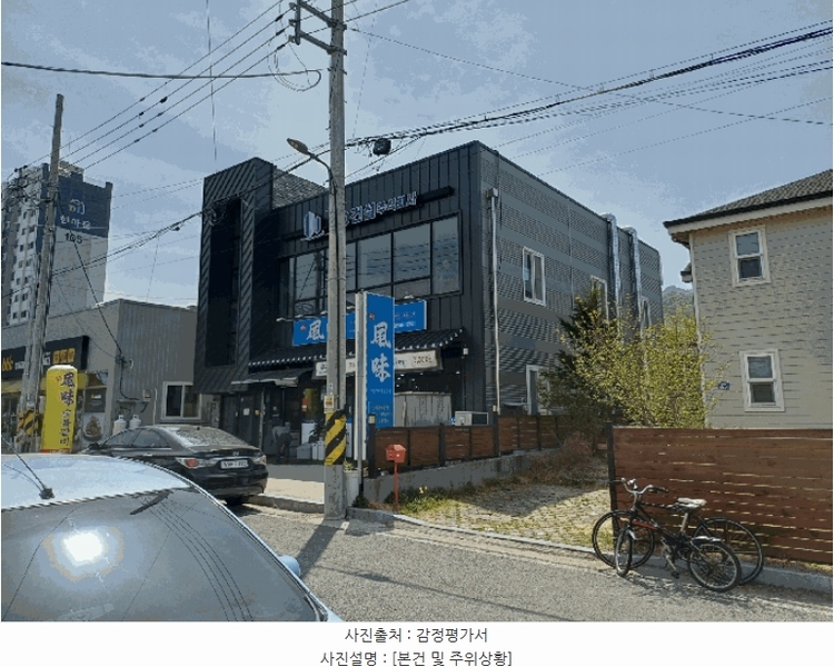 2025타경10936 경상북도 김천시 아포읍 국사리 1118-23 근린시설 경매 이미지