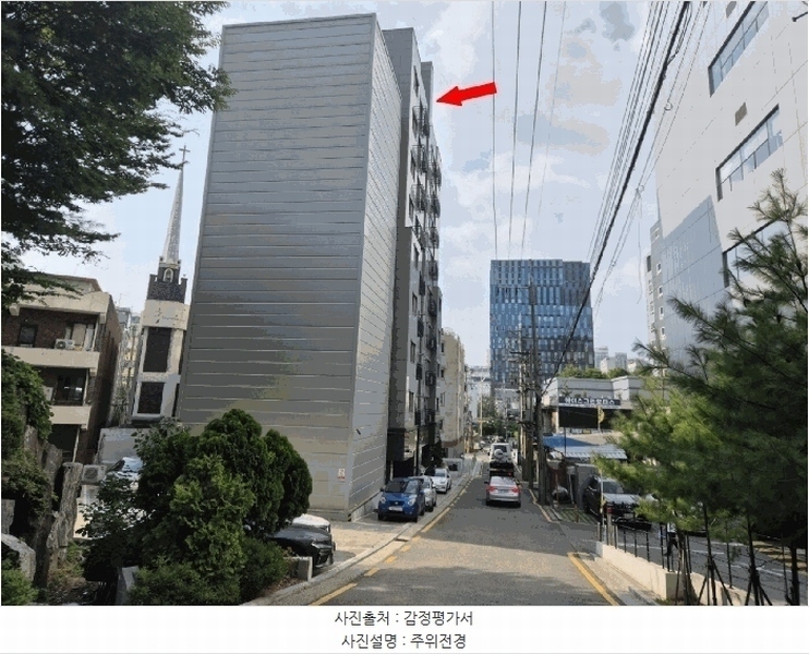 2025타경11036 서울특별시 금천구 시흥대로41길 49, 대동리버파크빌 4층 403호 다세대(빌라)[공급11평형] 경매 이미지