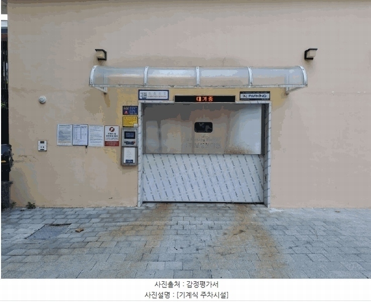 2025타경11075 서울특별시 양천구 남부순환로 323, 혜성오피스텔 4층 403호 오피스텔 경매 이미지