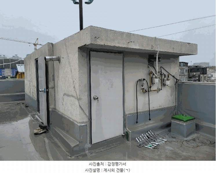 2025타경11337 울산광역시 중구 우정동 276-60 근린시설 경매 이미지