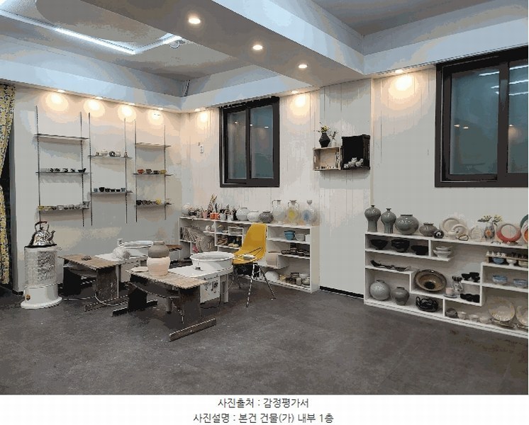 2025타경11337 울산광역시 중구 우정동 276-60 근린시설 경매 이미지
