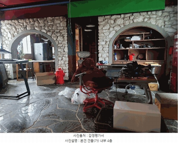 2025타경11337 울산광역시 중구 우정동 276-60 근린시설 경매 이미지