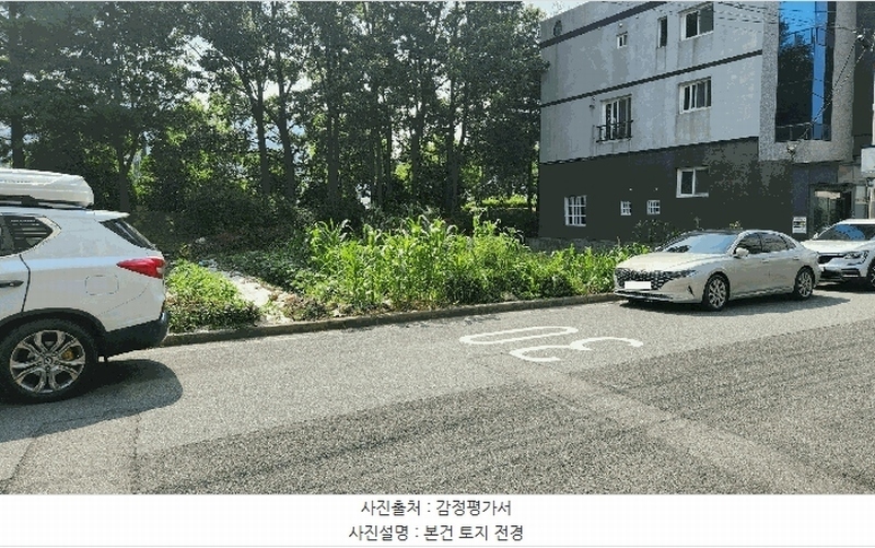 2025타경11649 경상남도 김해시 율하동 1389-3 대지 경매 이미지