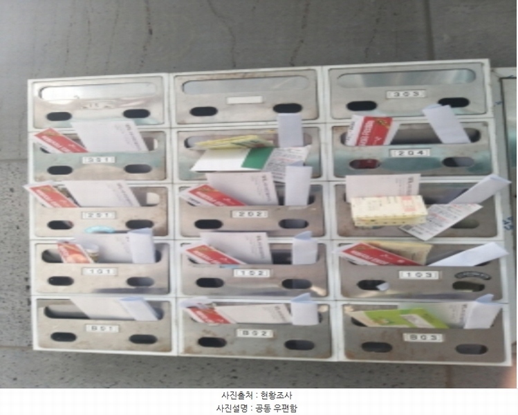 2024타경2712 서울특별시 금천구 시흥동 892-61 다가구(원룸등) 경매 이미지
