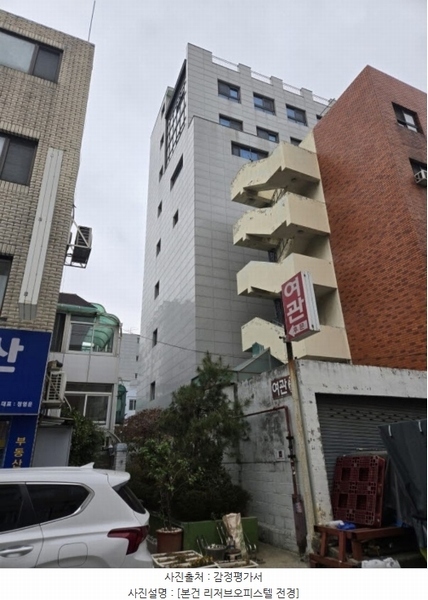 2024타경145251 서울특별시 영등포구 영등포로33길 7, 리저브오피스텔 7층 706호 오피스텔 경매 이미지