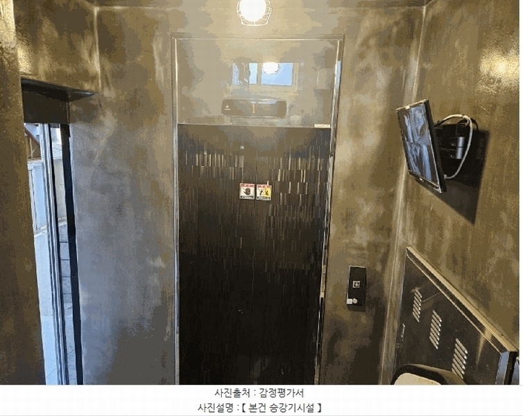2025타경447 대구광역시 달서구 상인동 1403-5 근린주택 경매 이미지