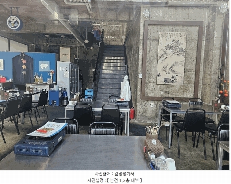 2025타경447 대구광역시 달서구 상인동 1403-5 근린주택 경매 이미지