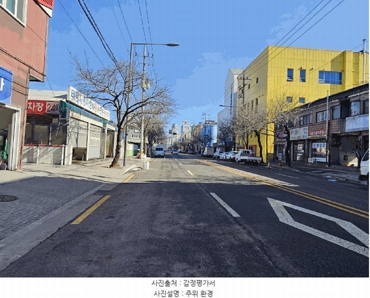 2025타경7134 서울특별시 양천구 신정중앙로 30, 선영하우스 3층 302호 다세대(빌라)[공급10평형] 경매 이미지