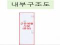 2025타경8946 서울특별시 강서구 마곡중앙2로 35, 이너매스마곡2 1층 112호 근린상가 경매 이미지
