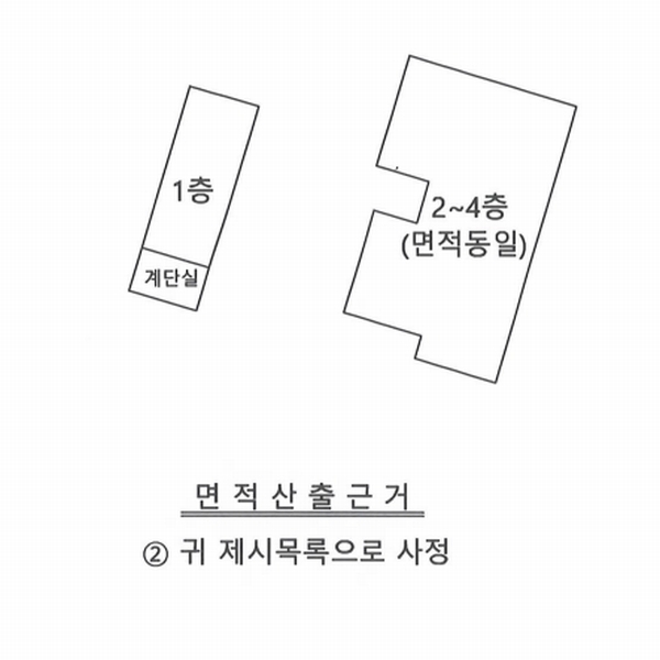 2025타경10831 경상북도 구미시 형곡동 107-3 근린주택 경매 이미지
