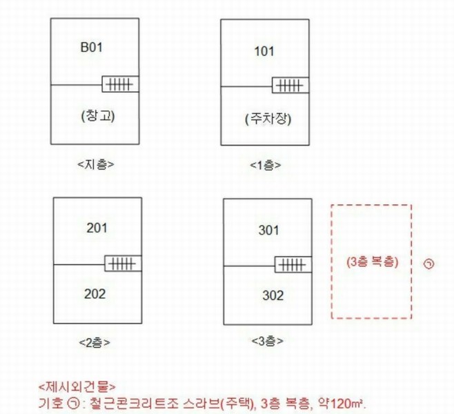 2025타경10879 서울특별시 구로구 개봉동 363-10 다가구(원룸등) 경매 이미지