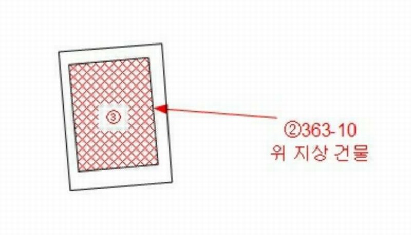 2025타경10879 서울특별시 구로구 개봉동 363-10 다가구(원룸등) 경매 이미지