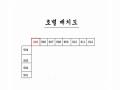2024타경124230 서울특별시 구로구 중앙로5길 62, 서울가든아파트 4동 9층 905호 아파트[공급31평형] 경매 이미지