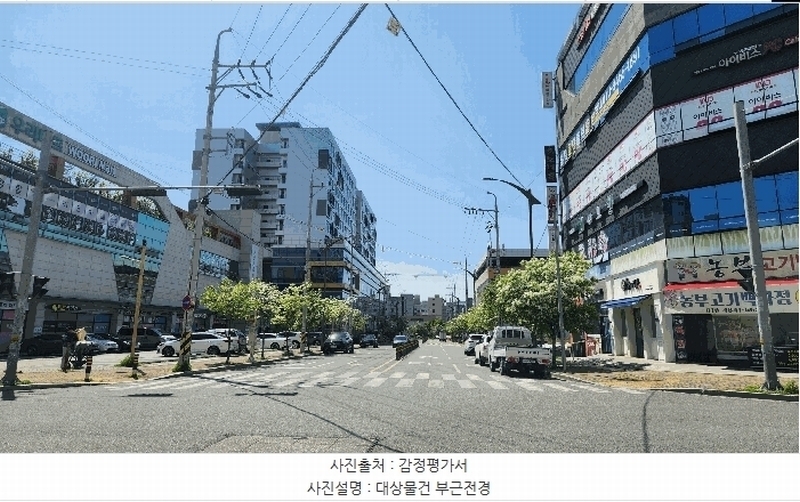 2025타경484 경상남도 김해시 본산로 15-17, 진영굿프라임시티오피스텔 2층 201호외2개호 근린상가 경매 이미지