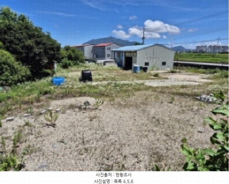 2025타경497 경상남도 고성군 고성읍 죽계리 825-9 근린시설 경매 이미지