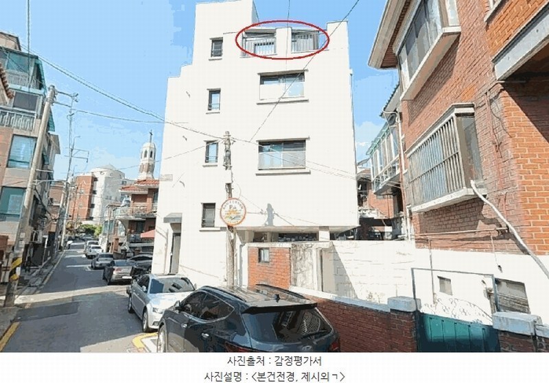 2025타경9201 서울특별시 금천구 시흥동 869-53 근린주택 경매 이미지