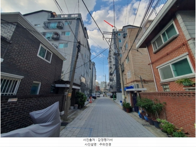 2024타경116775 서울특별시 성북구 삼양로9길 9-9, 에스엠파크 2층 201호 근린상가 경매 이미지