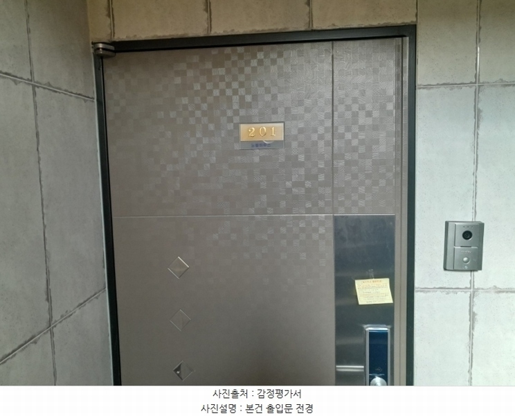 2024타경119965 서울특별시 강북구 삼양로159가길 27, 노블하우스 2층 201호 다세대(빌라)[공급15평형] 경매 이미지