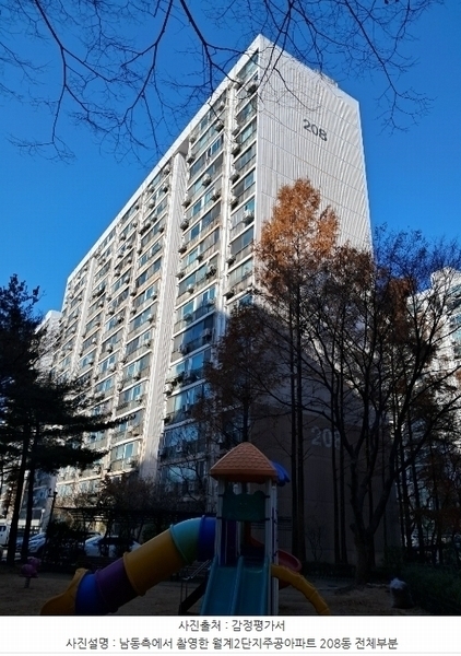 2024타경121579 서울특별시 노원구 초안산로1길 18, 월계2단지주공아파트 208동 6층 608호 아파트[공급17평형] 경매 이미지