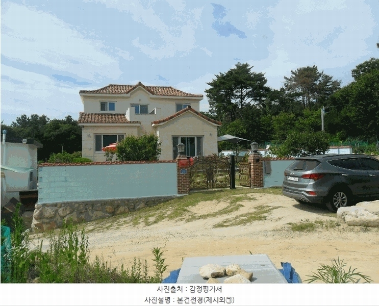 2025타경327 경상북도 경주시 외동읍 모화리 산99-5 임야 경매 이미지