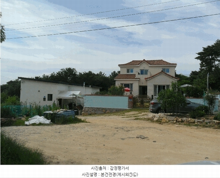 2025타경327 경상북도 경주시 외동읍 모화리 산99-5 임야 경매 이미지