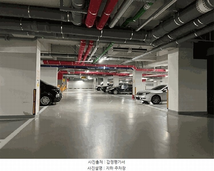 2025타경815 경기도 평택시 고덕여염9길 51, 고덕헤리움시그니어 4층 418호 오피스텔[계약25평형] 경매 이미지