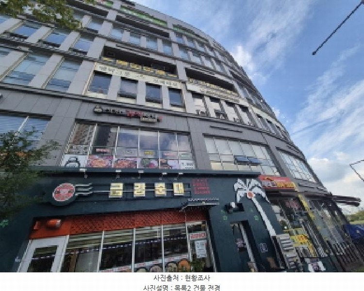2025타경1467 세종특별자치시 대평동 671 근린상가 경매 이미지