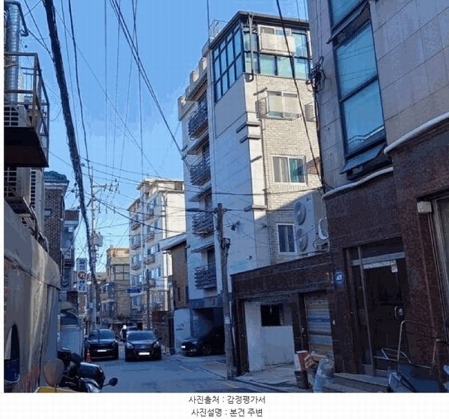 2025타경2132 서울특별시 강북구 솔매로40길 6, 유화빌 4층 402호 다세대(빌라)[공급11평형] 경매 이미지