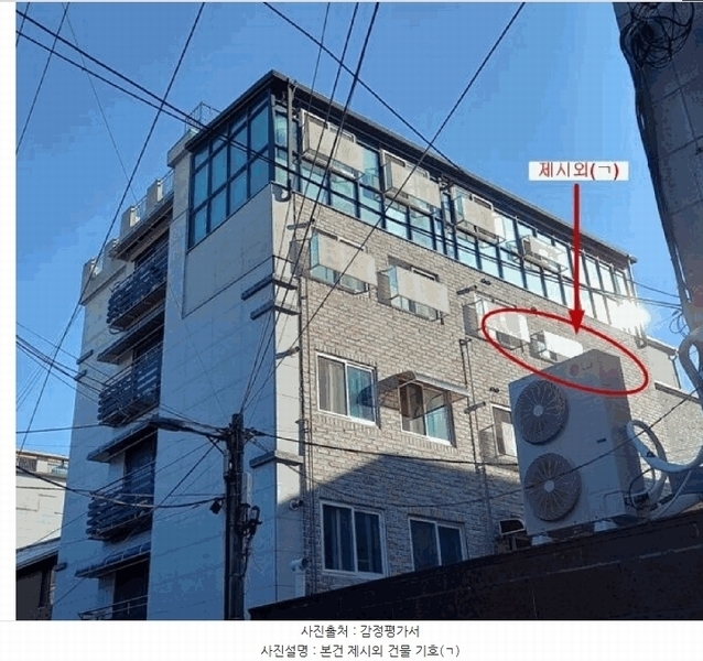 2025타경2132 서울특별시 강북구 솔매로40길 6, 유화빌 4층 402호 다세대(빌라)[공급11평형] 경매 이미지