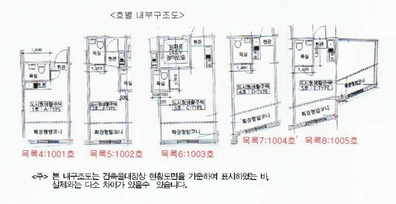 2025타경2576 서울특별시 동대문구 휘경동 333-5 다세대(빌라)[공급7평형] 경매 이미지