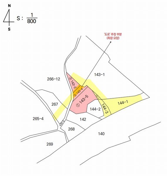 2025타경2842 대전광역시 중구 중촌동 143-5 농지 경매 이미지