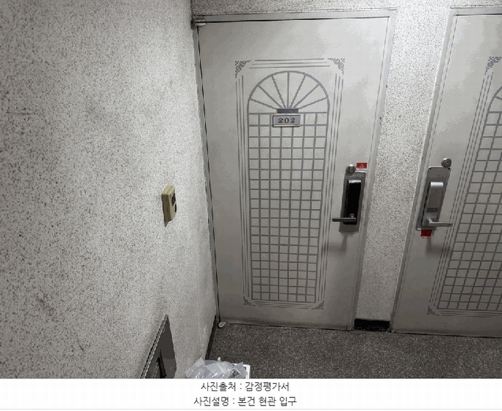 2025타경3173 서울특별시 성북구 장위로30길 14, 세림빌라 202호 다세대(빌라)[공급21평형] 경매 이미지