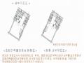 2025타경12019 서울특별시 동대문구 장안동 146-18 오피스텔 경매 이미지