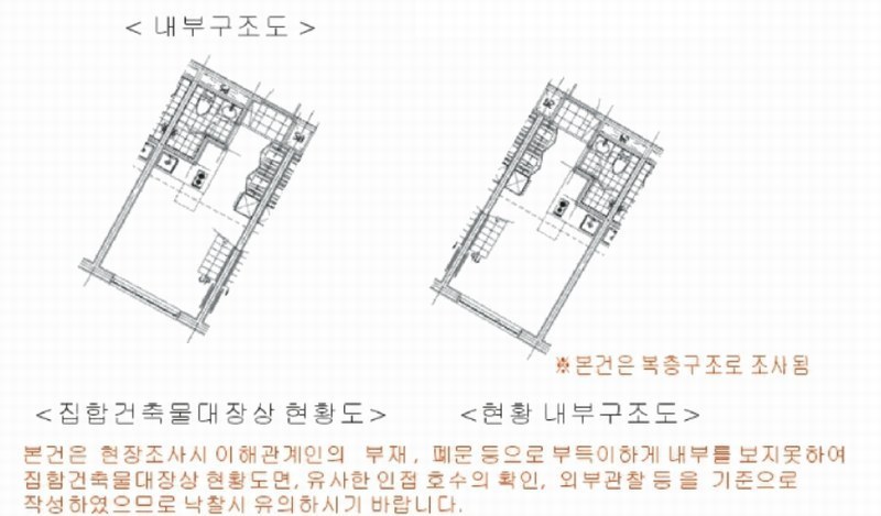 2025타경12019 서울특별시 동대문구 장안동 146-18 오피스텔 경매 이미지