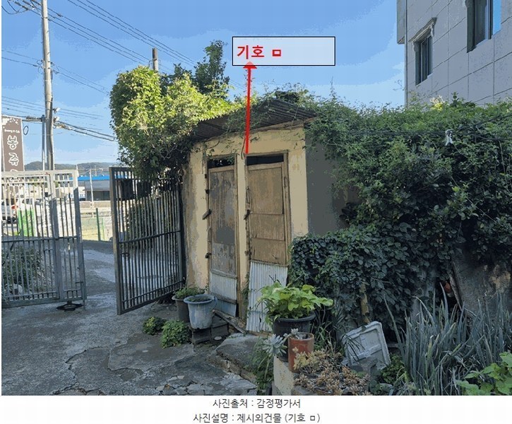 2025타경12201 울산광역시 울주군 삼남읍 교동리 481 주택 경매 이미지