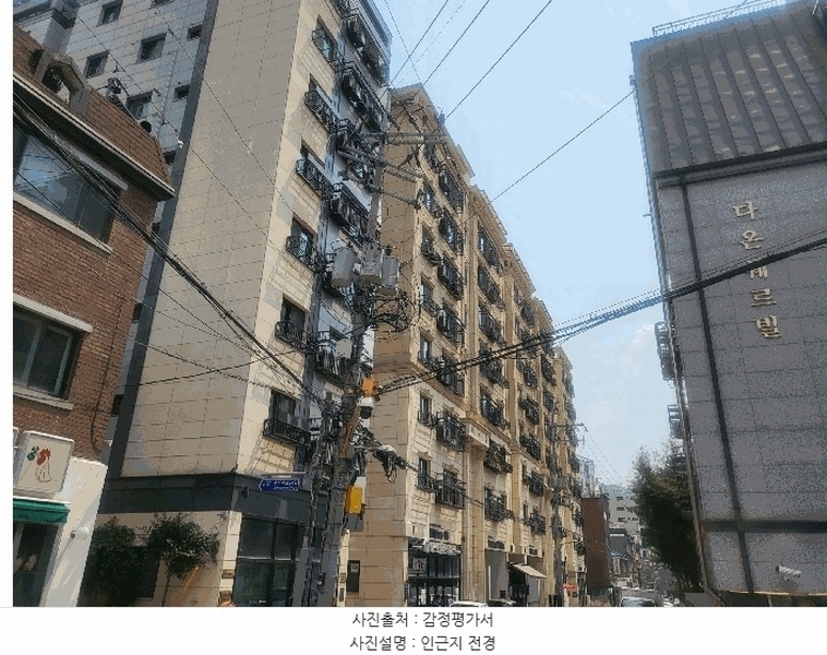 2025타경12404 서울특별시 도봉구 우이천로24길 40, 한원힐트리움아파트 102동 2층 201호 근린상가 경매 이미지