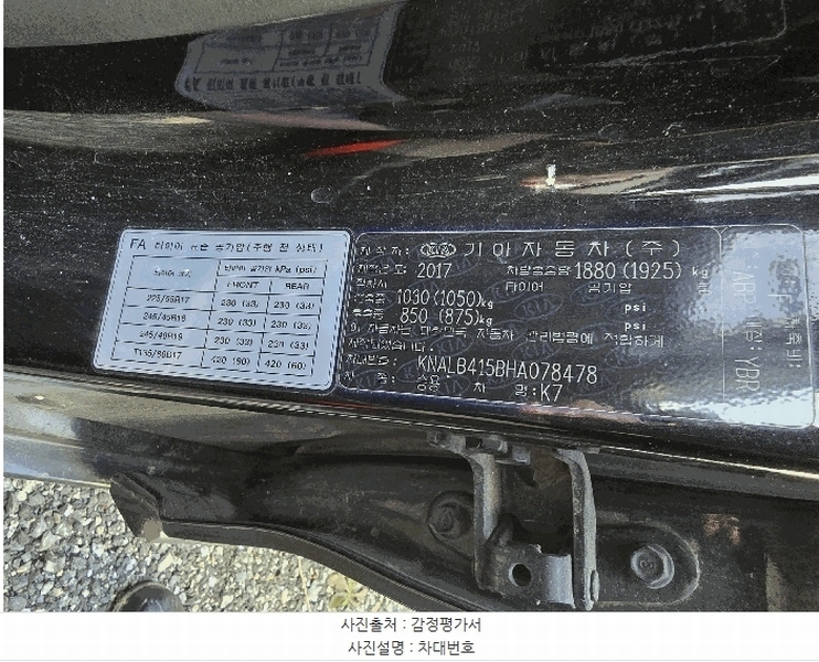 2025타경12460 충청남도 천안시 동남구 성남면 용원리 550, 동성주차물류 K7 경매 이미지