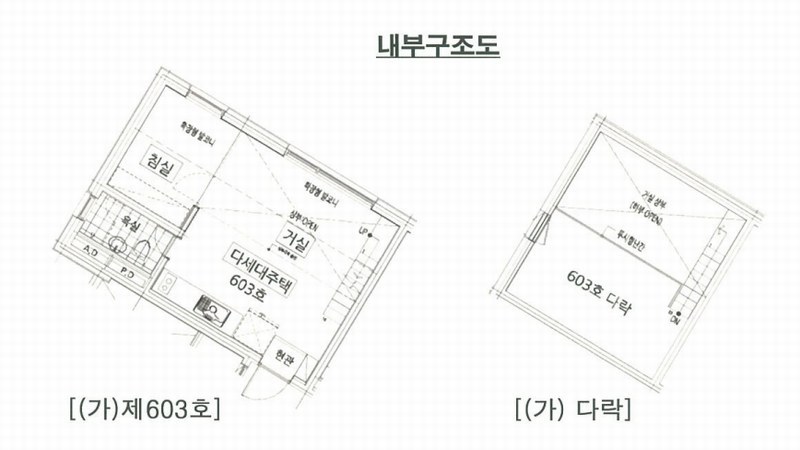 2025타경12483 서울특별시 중랑구 면목로 284, 에이치와이에코시티빌 6층 603호 다세대(빌라) 경매 이미지